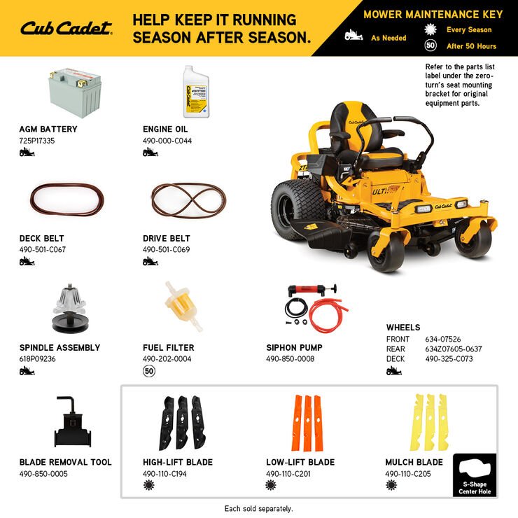 Cub Cadet Ultima Series ZT2 54 - Image 4