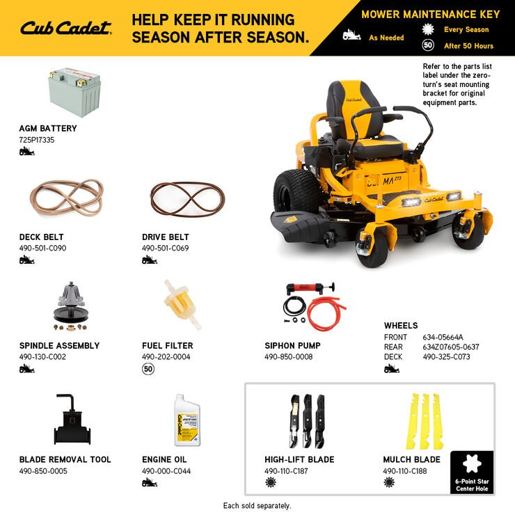 Cub Cadet Ultima Series ZT3 60 - Image 10