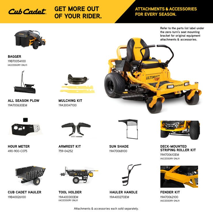 Cub Cadet Ultima Series ZT1 46 - Image 6