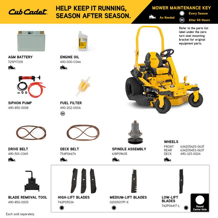 Cub Cadet Pro Z ZTXS4 48 - Image 6