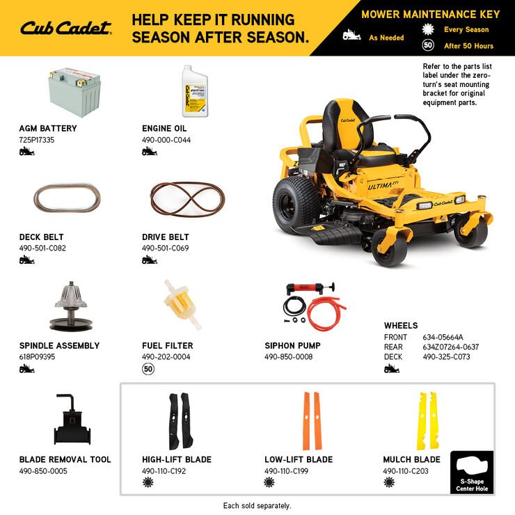 Cub Cadet Ultima Series ZT1 46 - Image 5