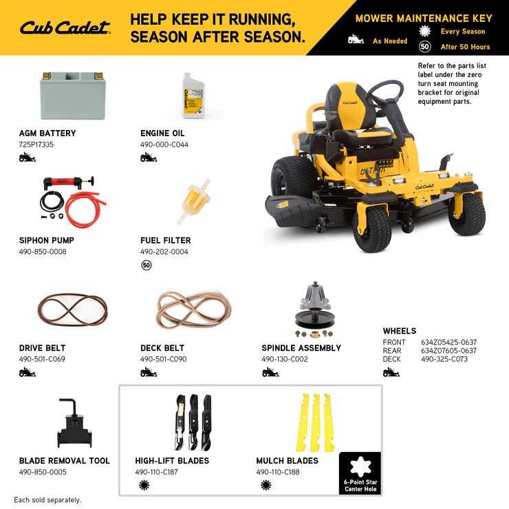 Cub Cadet Ultima Series ZTS2 60 - Image 7