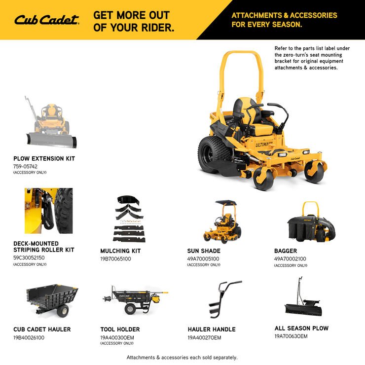 Cub Cadet Pro Z ZTX4 54 - Image 8