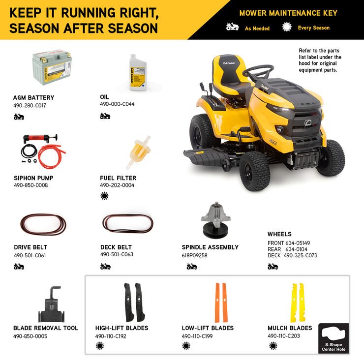 Cub Cadet Enduro Series XT1 LT46 - Image 10
