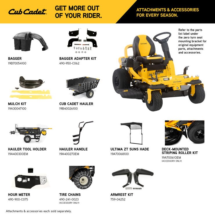 Cub Cadet Ultima Series ZTS1 46 - Image 10