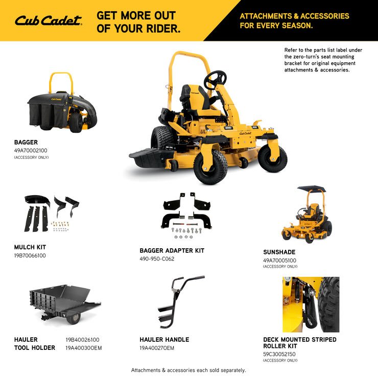 Cub Cadet Pro Z ZTXS5 60 - Image 7