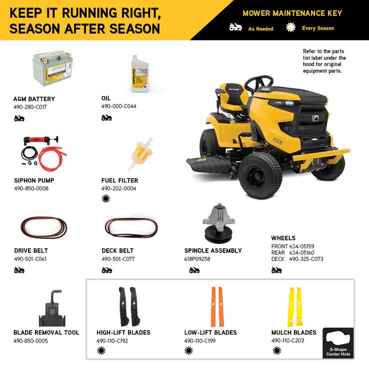 Cub Cadet Enduro Series XT2 LX46 - Image 7